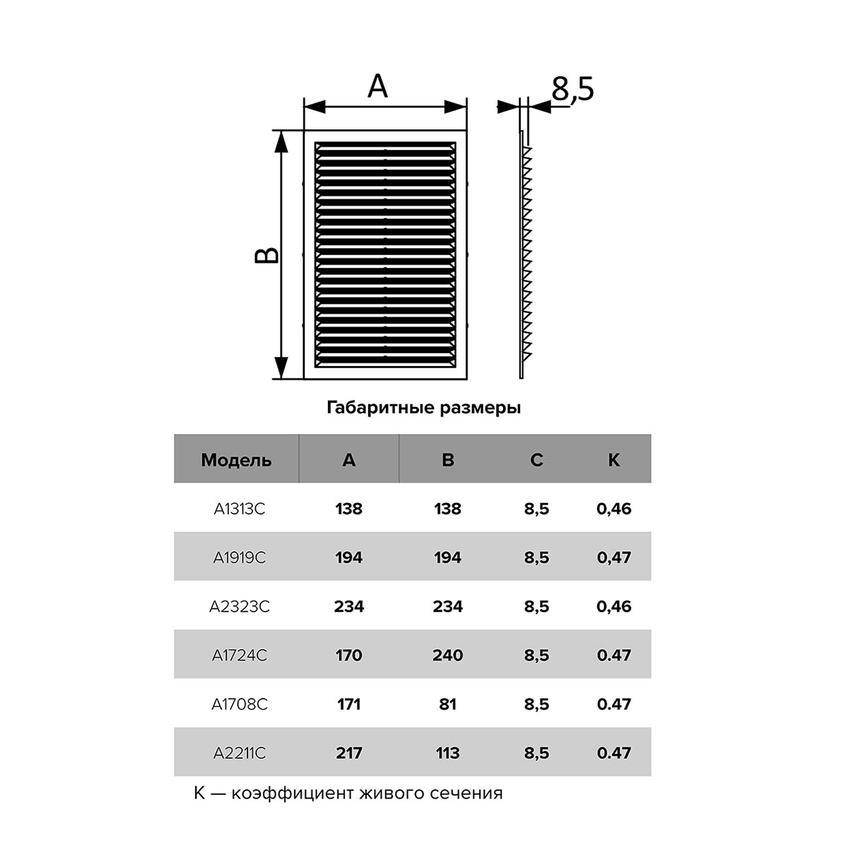 Решетка вентиляц. 194 х 194 мм пласт. (1/120) "auramax" a1919c