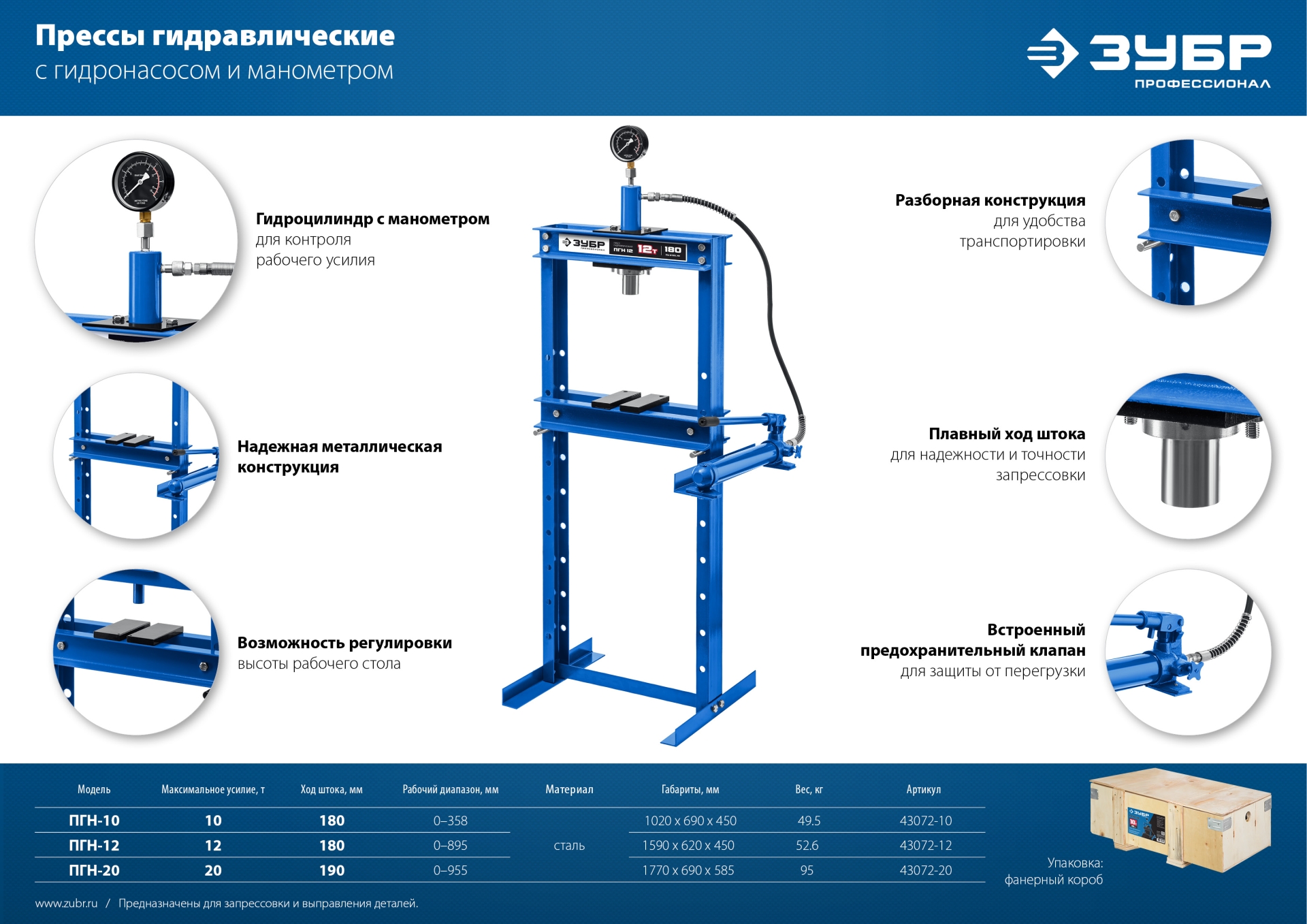 ЗУБР ПГН-10, 10 т, гидравлический пресс с гидронасосом и манометром, Профессионал (43072-10)