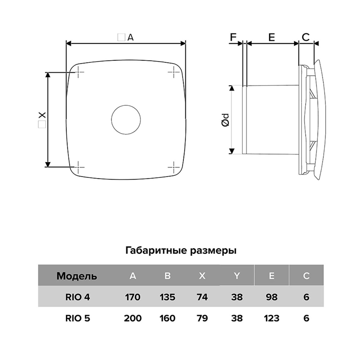 Вентилятор rio 4c matt black осевой с обратным клапаном d100 декоративный (1/15) "diciti"