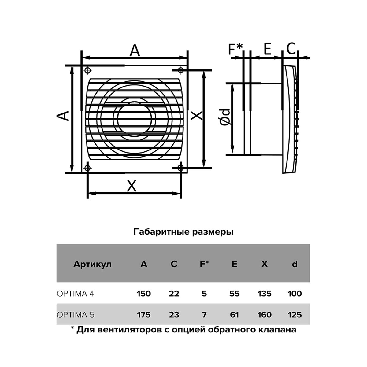 Вентилятор optima 4-02 осевой со шнуровым тяговым выключателем d100 (1/20) "auramax"