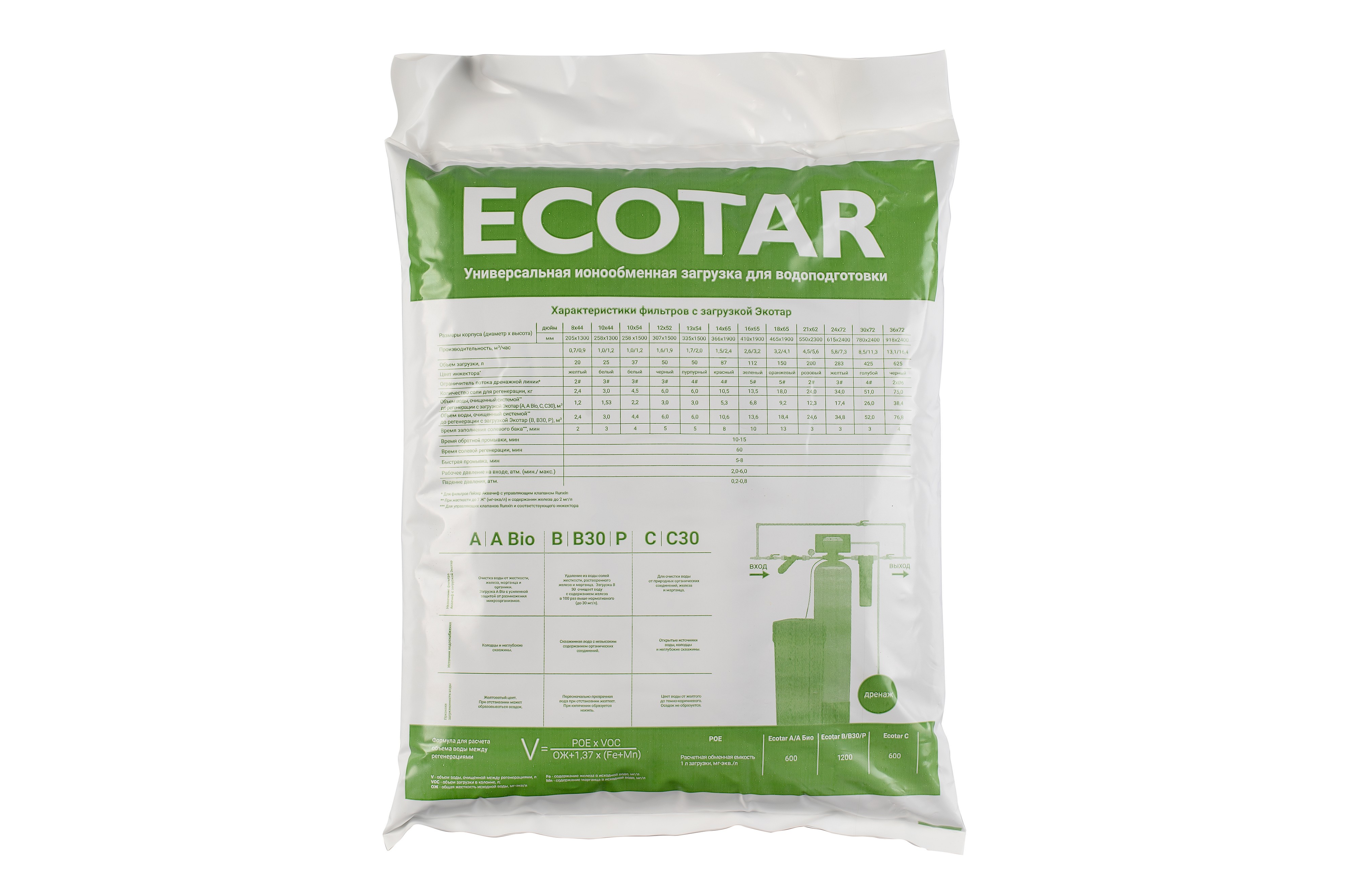 Фильтрующая засыпка Экотар B 12л