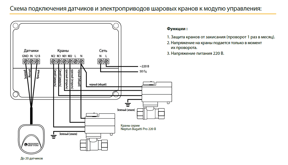 Neptun модуль управления Neptun Base