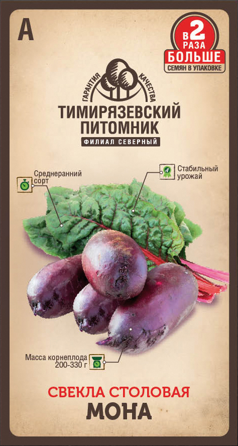 Семена свекла столовая "мона" 6 г (10) "тимирязевский питомник"