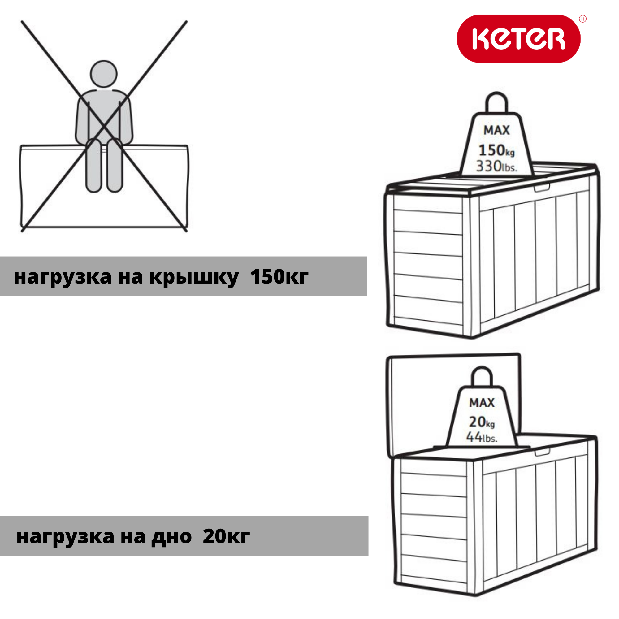 Сундук Шервуд (SHERWOOD) 270л., графит