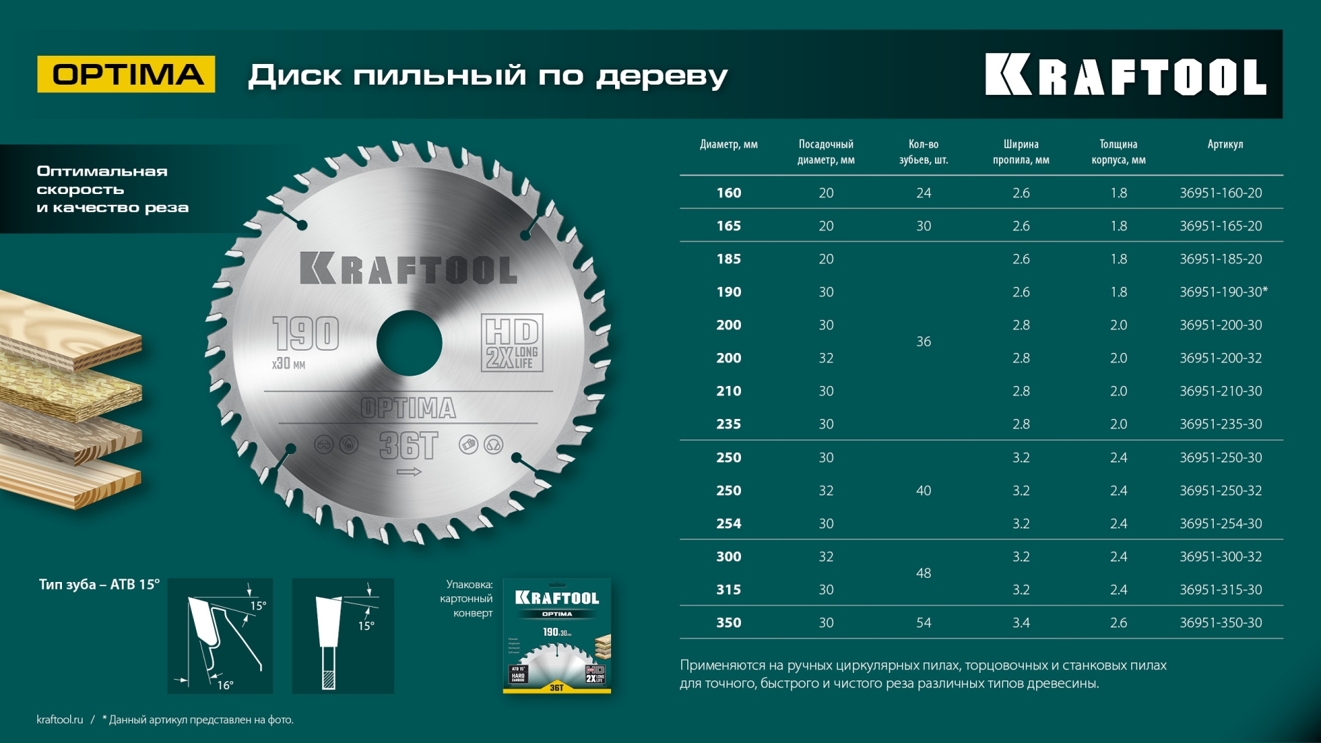 KRAFTOOL Optima, 315 х 30 мм, 48Т, пильный диск по дереву (36951-315-30)