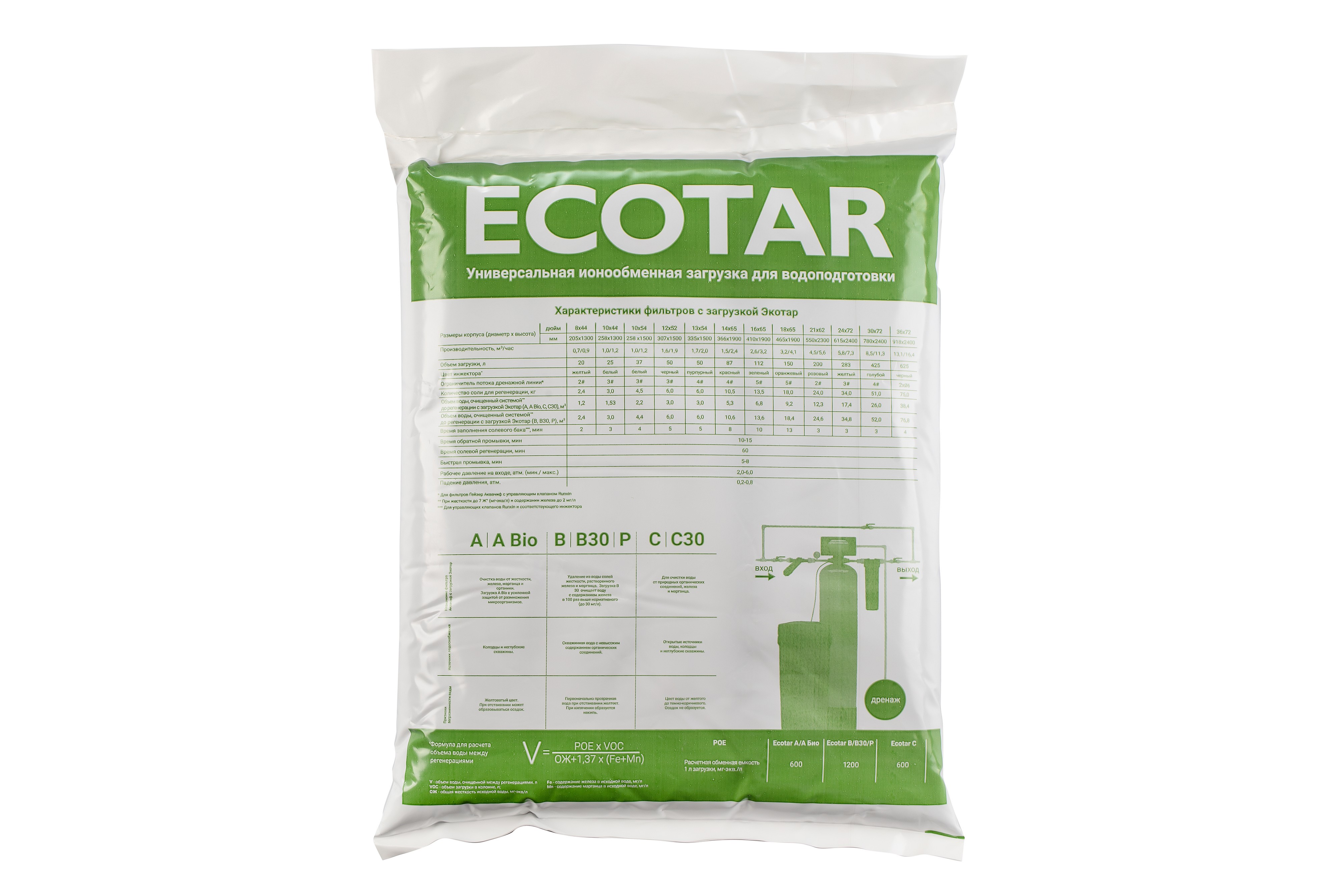 Фильтрующая засыпка Экотар B30 12л