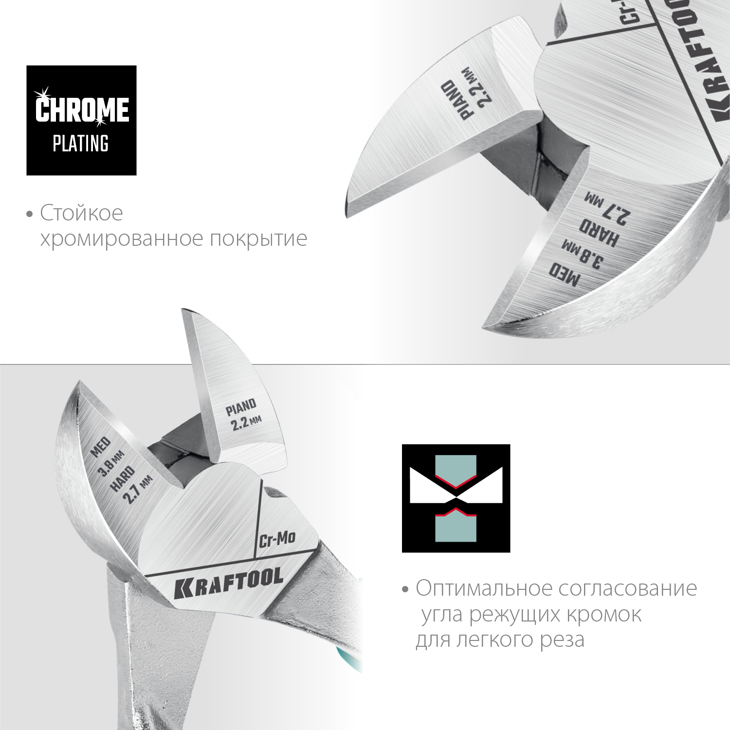 KRAFTOOL KraftMax, 180 мм, бокорезы (22011-5-18)