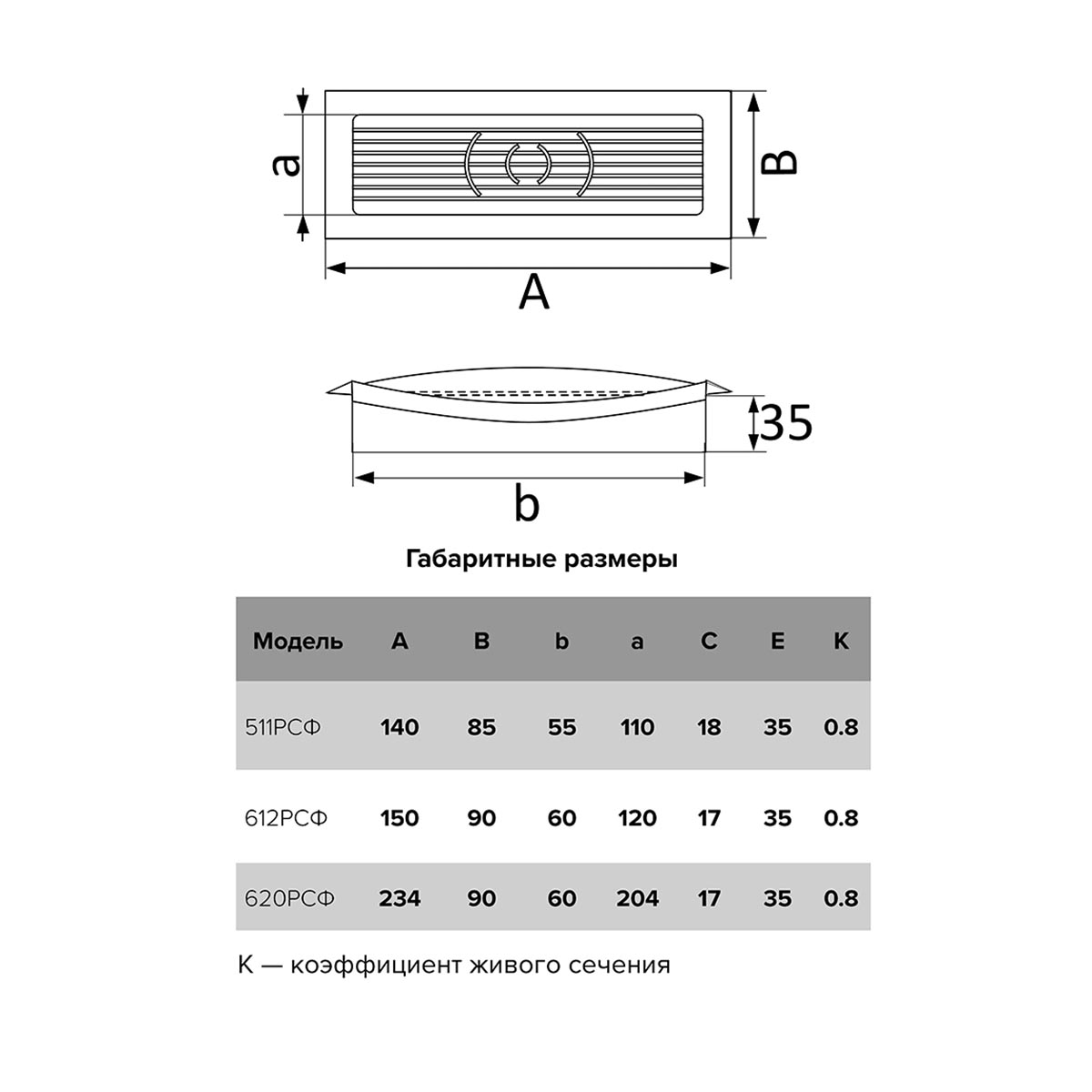 Решетка вентиляц. приточно-вытяжная 150 х 90 мм с фланцем abc-пластик (1/22) "эра" 612рсф