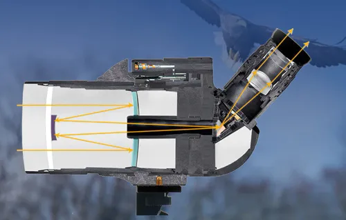 Зрительная труба SVBONY SV41 25–75x70 MAK WP со штативом