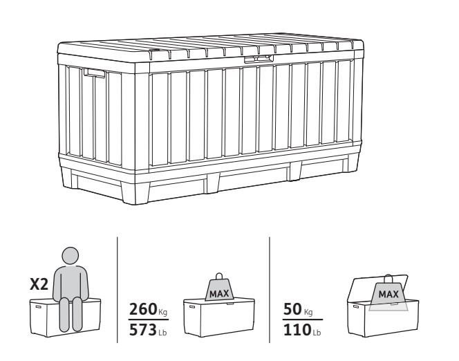 Сундук Кенвуд (KENTWOOD STORAGE BOX) 350л, графит
