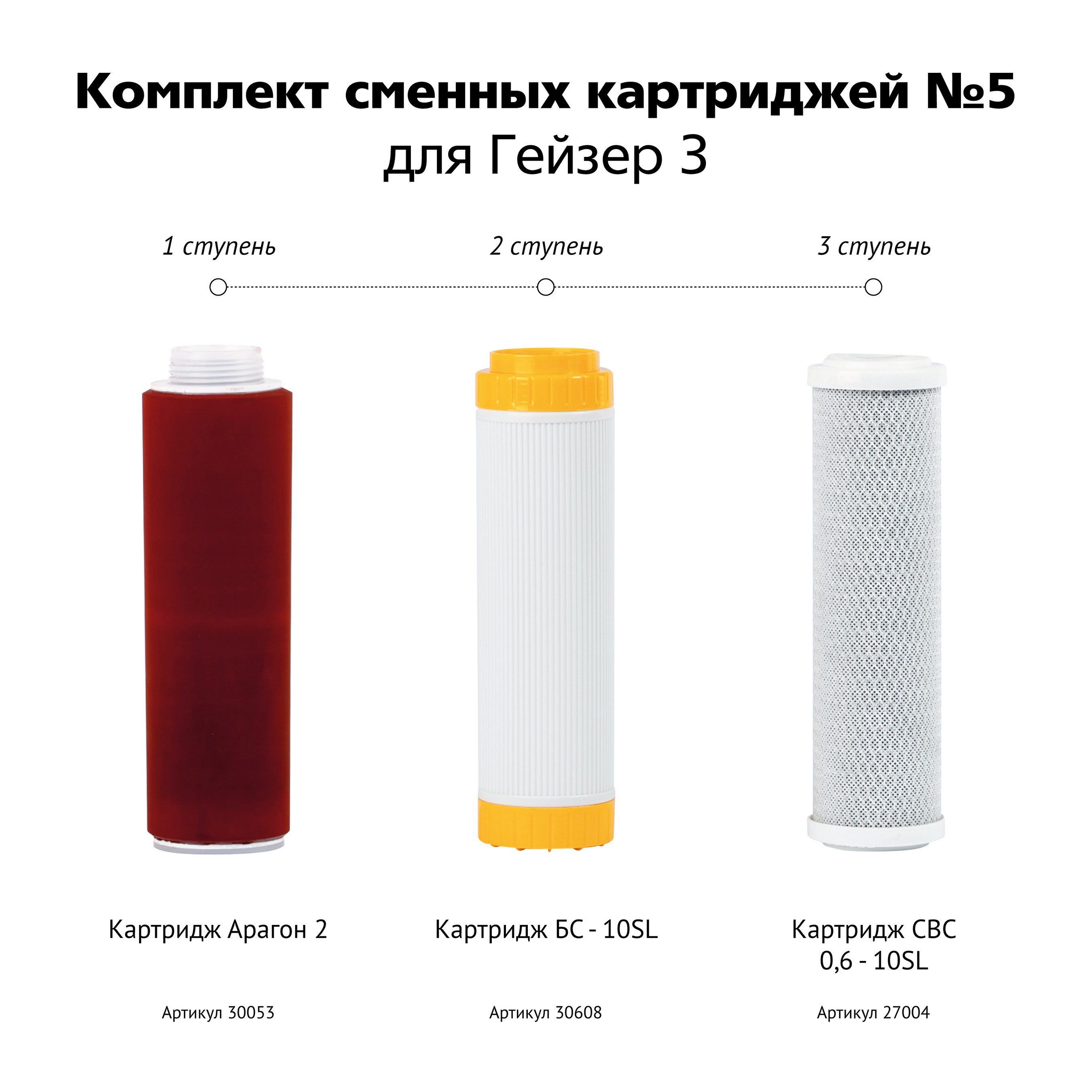 Комплект картриджей Гейзер №5 3ИВС-Люкс для жесткой воды