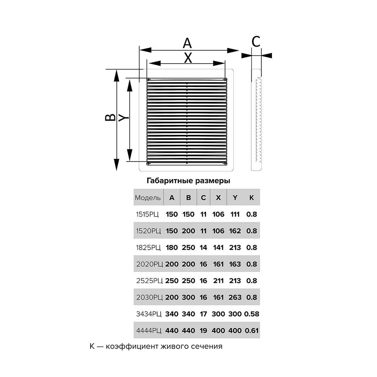 Решетка вентиляц. вытяжная 250 х 250 мм abc-пластик (1/35) "эра" 2525рц