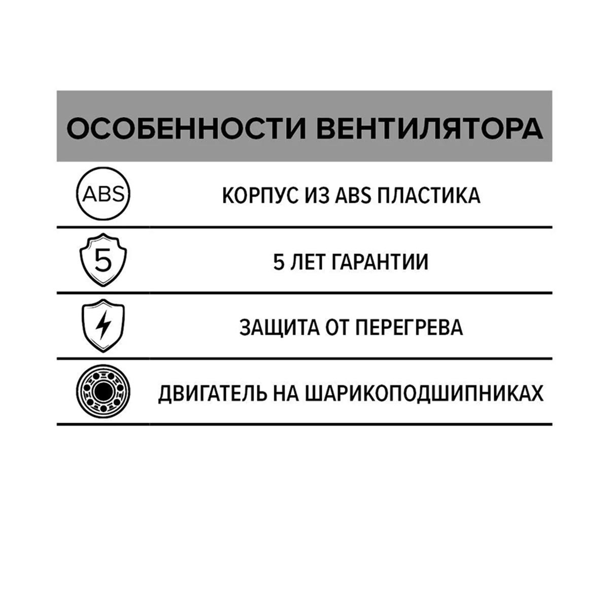 Вентилятор profit 5 bb осевой канальный вытяжной с двигателем на шарикоподшипниках d125 (1/18) "эра"