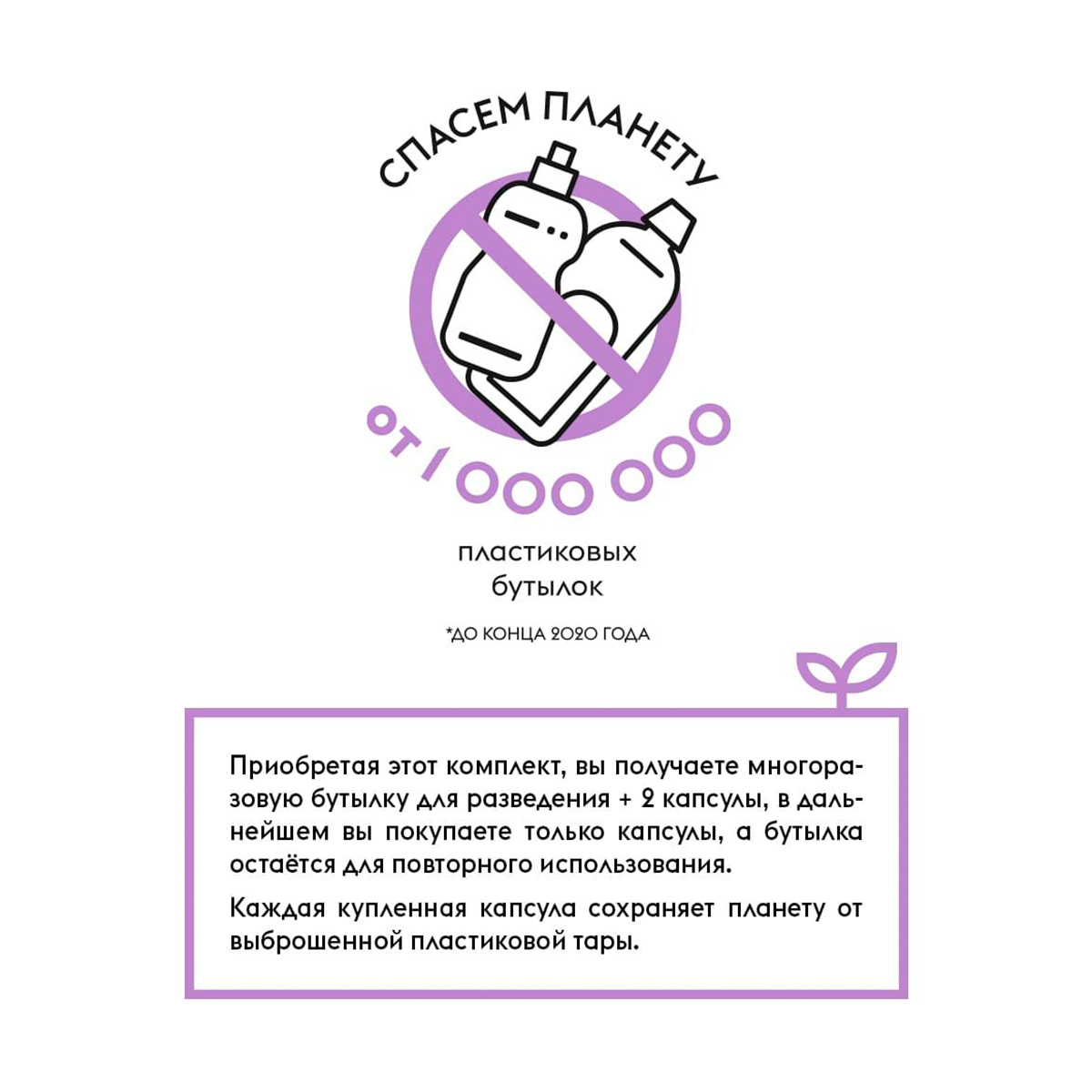 Средство для мытья стекол и зеркал (флакон+2 капсулы) (1/8) "dutybox"