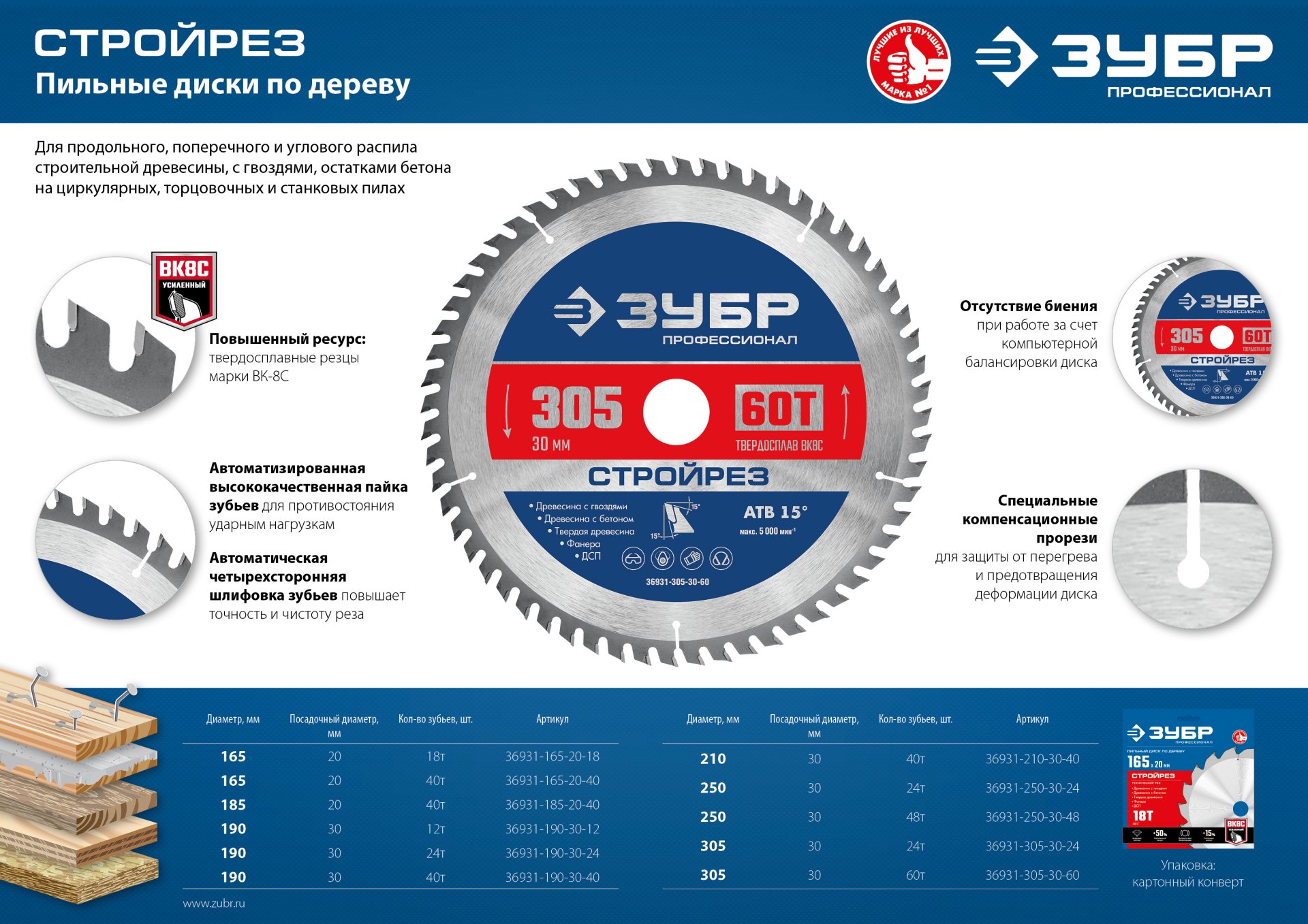 ЗУБР Стройрез, 190 х 30 мм, 12Т, пильный диск по строительной древесине, Профессионал (36931-190-30-12)