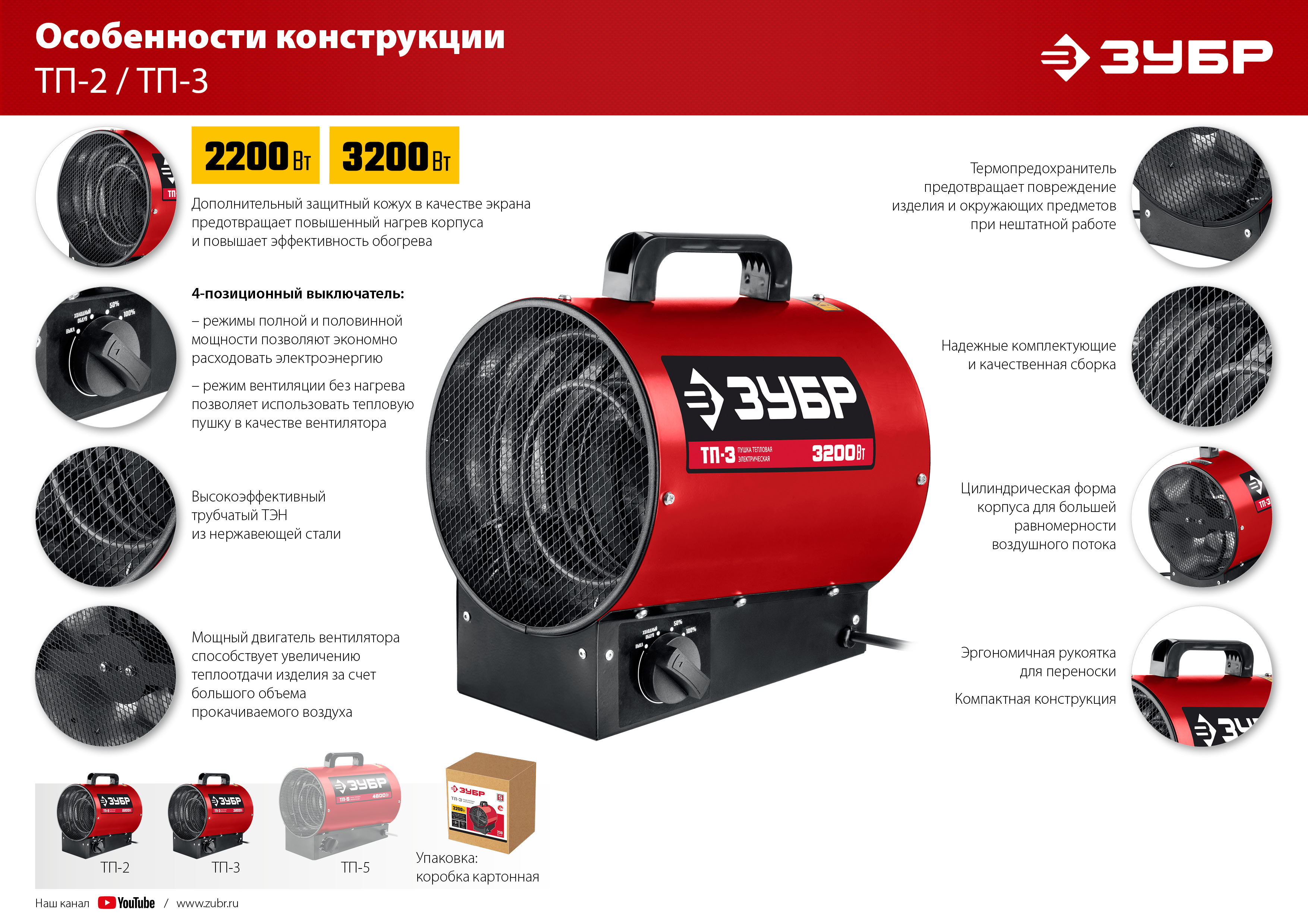 ЗУБР 3 кВт, электрическая тепловая пушка (ТП-3)