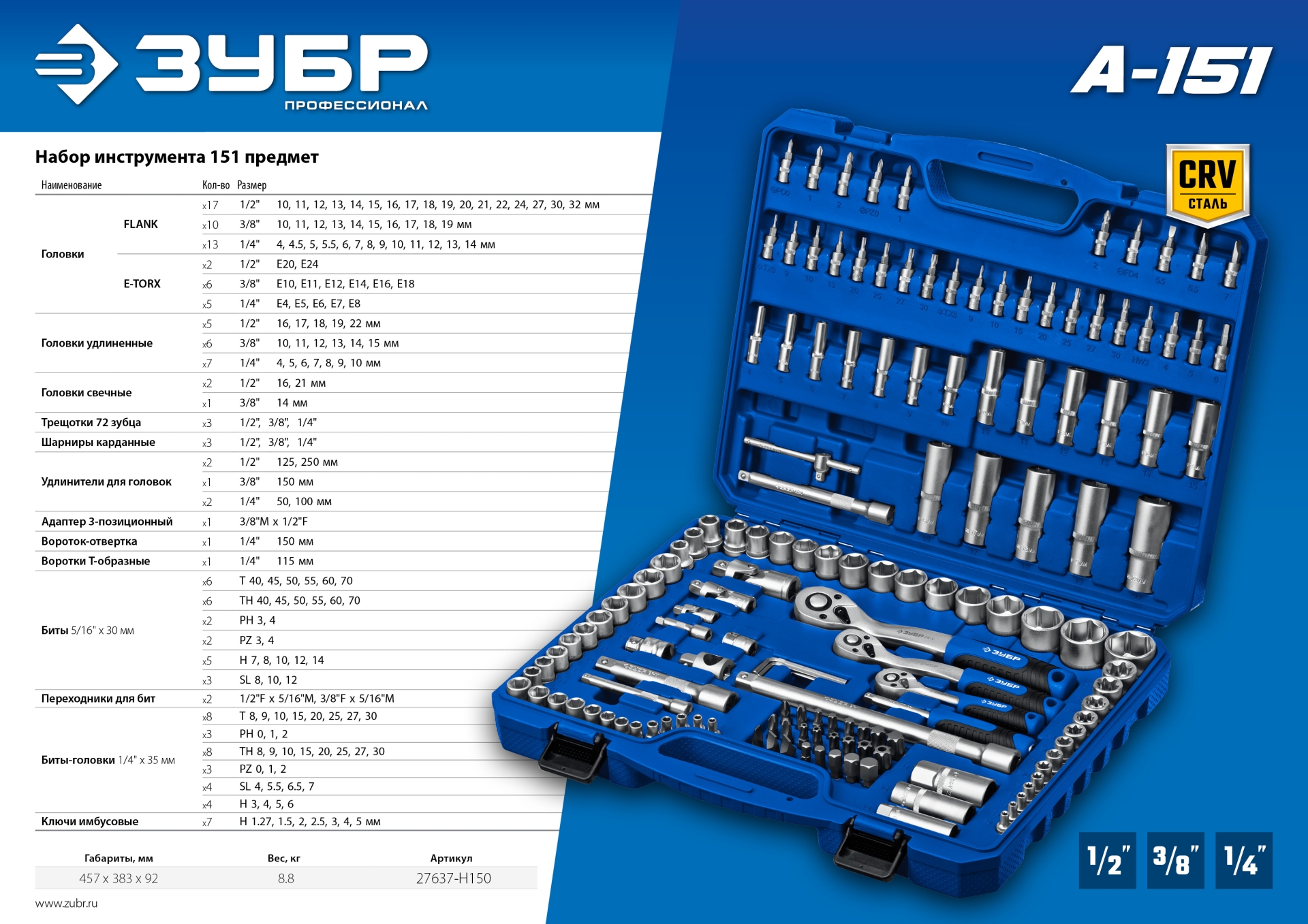 ЗУБР А-150, 150 предм., (1/2″+ 3/8″+ 1/4″), универсальный набор инструмента, Профессионал (27637-H150)