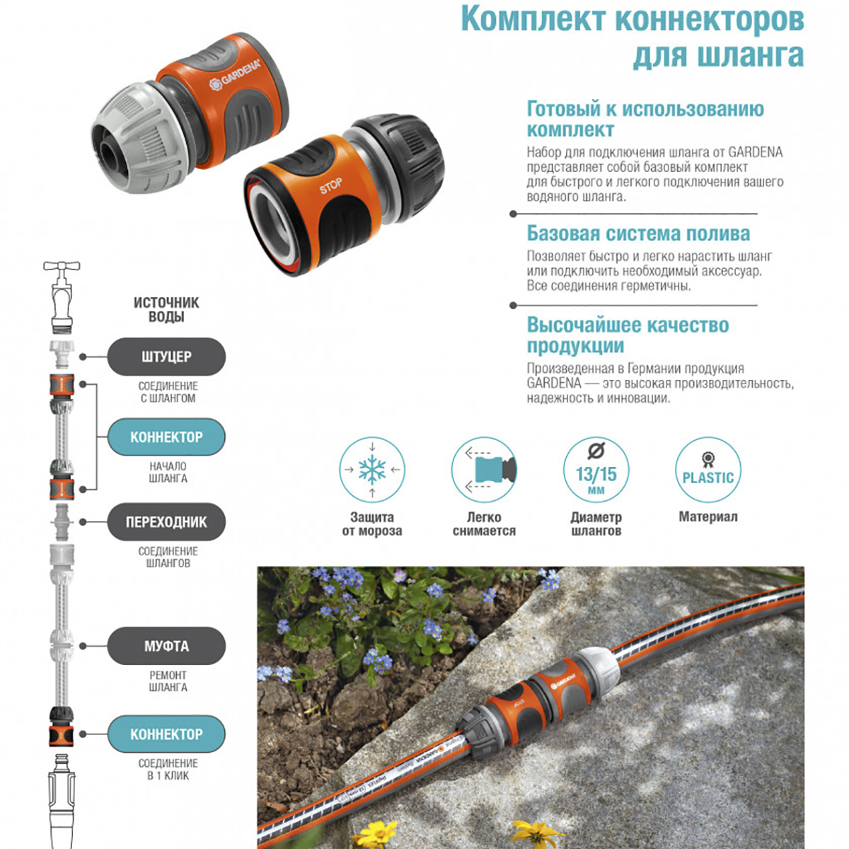 Коннектор для шлангов 1/2-5/8” (набор 2 шт.) (1/20) "gardena" 18279-34.000.00