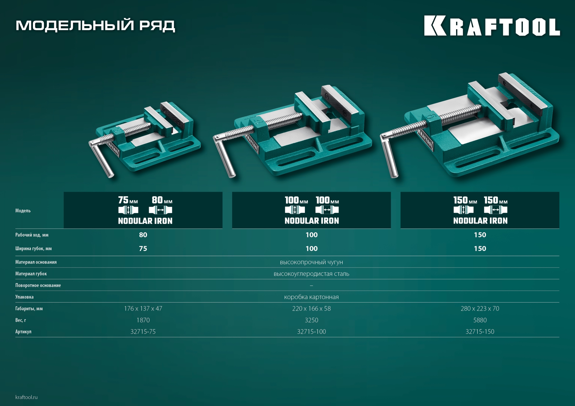 KRAFTOOL 75 мм, станочные сверлильные тиски (32715-75)