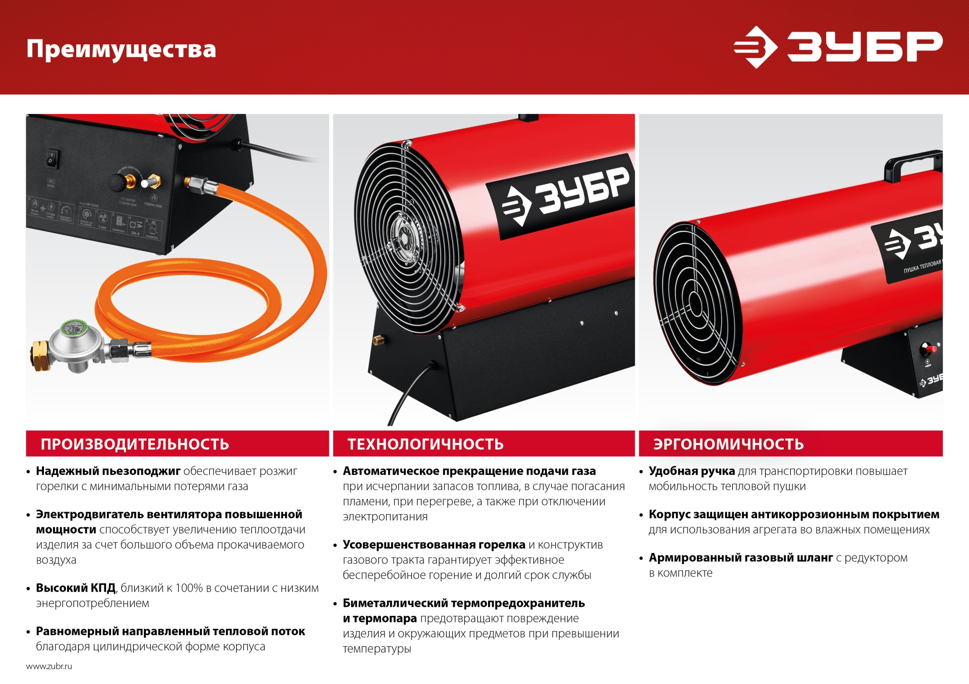 ЗУБР 20 кВт, газовая тепловая пушка (ТПГ-20)