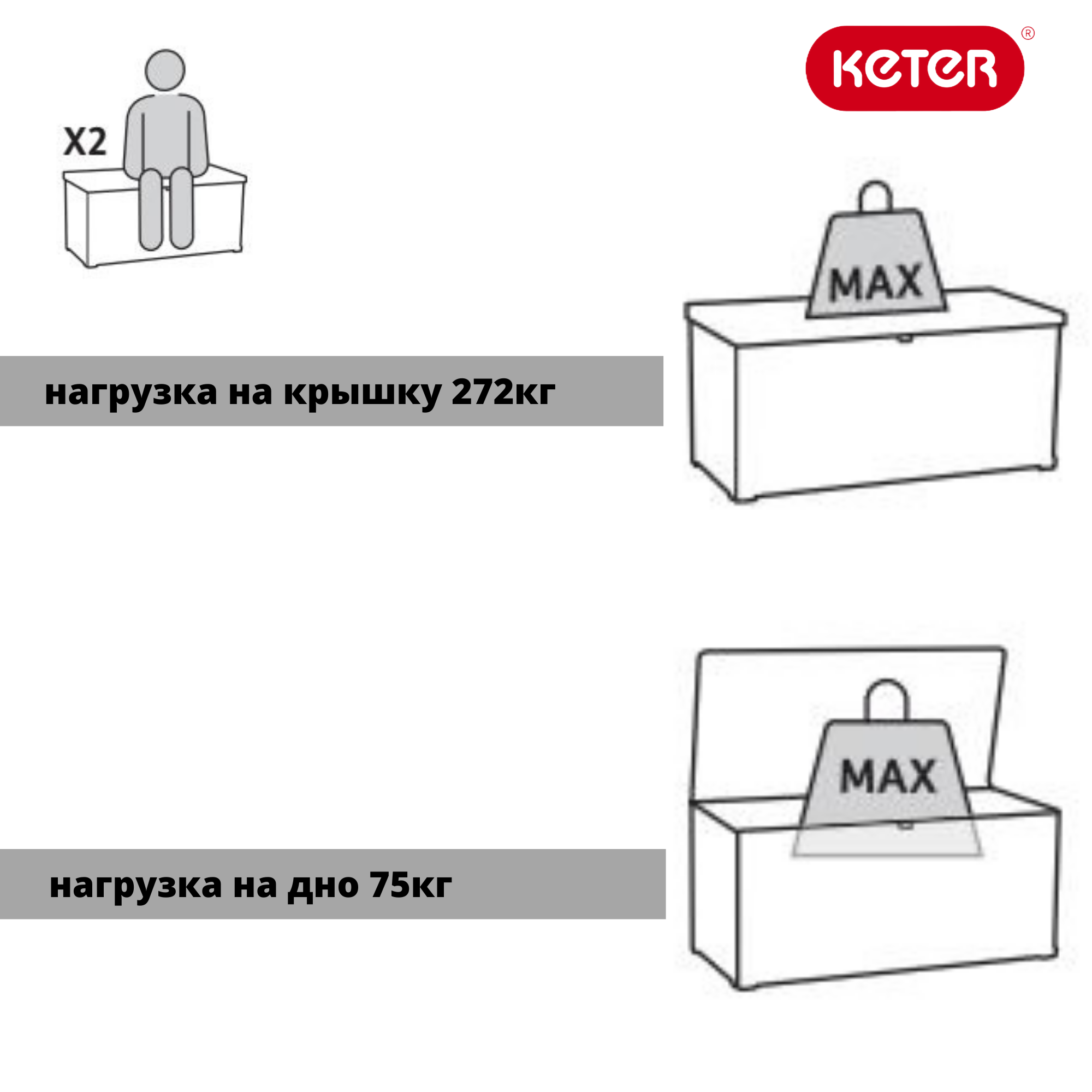 Сундук Денали 380 л (DuoTech Deck Box 380L)