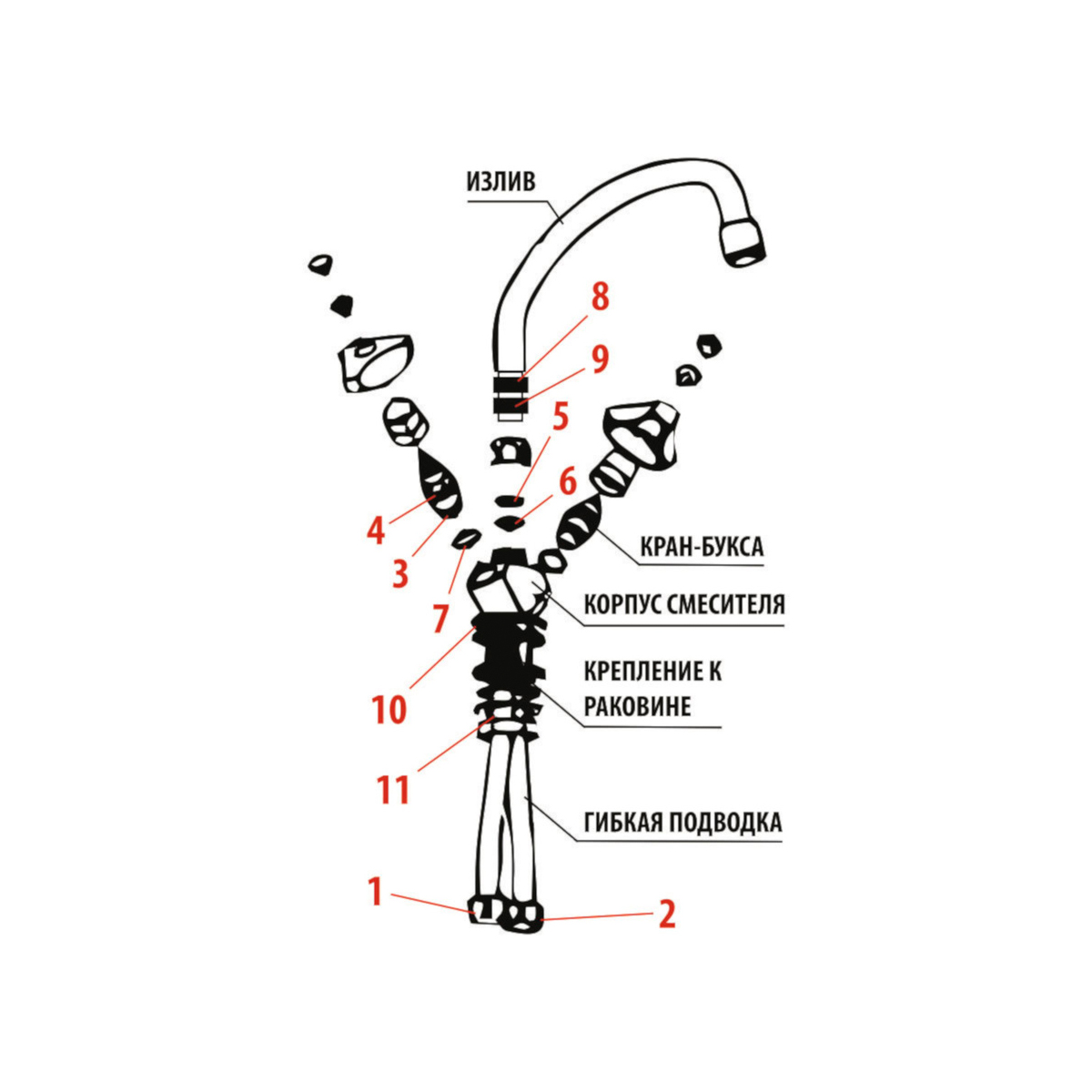 Ремкомплект для кухонного отечеств. смесителя (5/700) "masterprof"