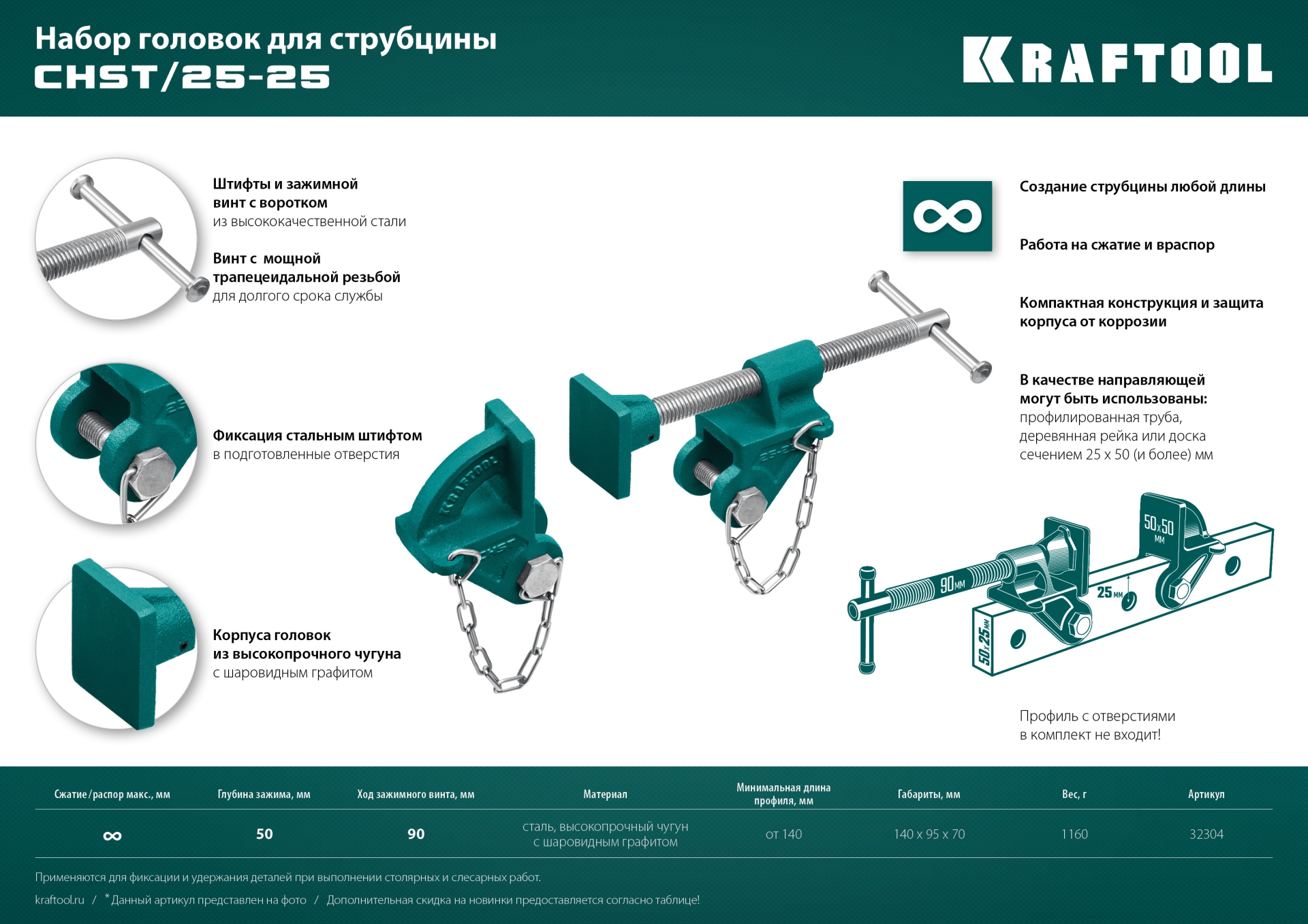 KRAFTOOL CHST/25-25, на профиль 25 х 50 мм, набор головок для струбцины (32304)