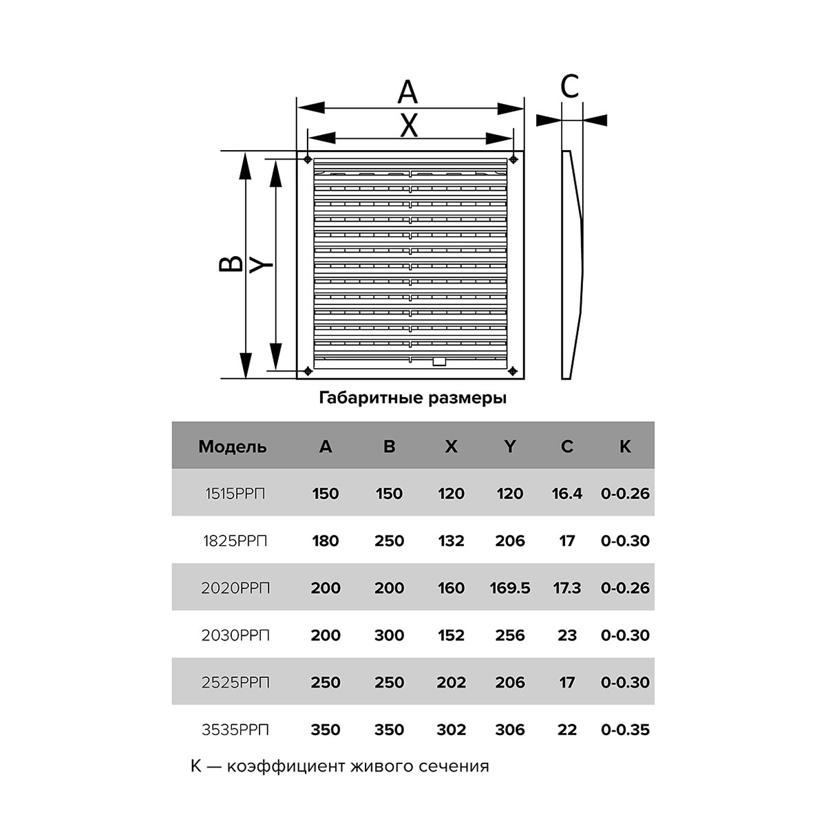Решетка вентиляц. регулируемая 180 х 250 мм abc-пластик (1/46) "эра" 1825ррп