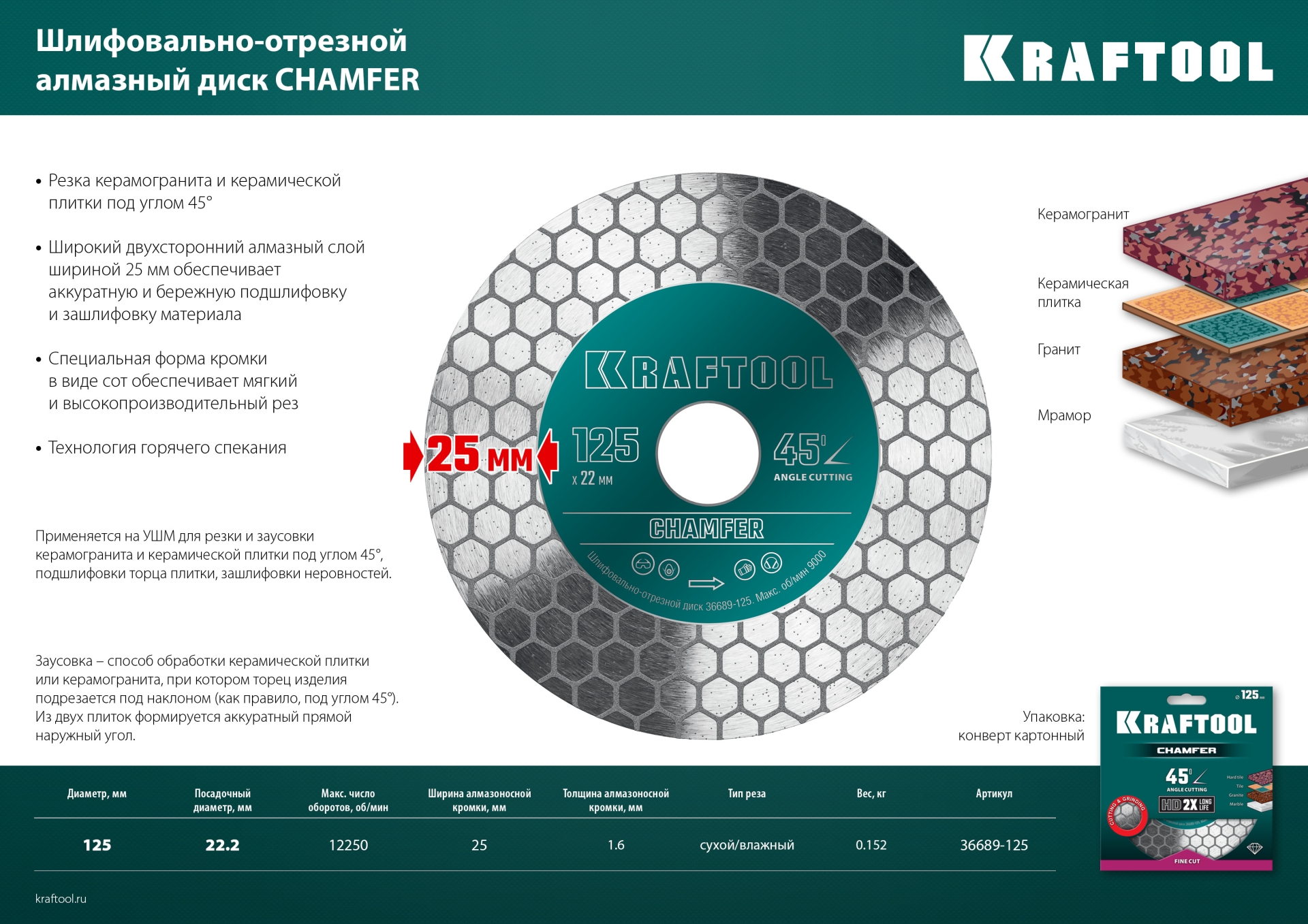 KRAFTOOL Chamfer, 125 мм, (22.2 мм, 25 х 1.6 мм) шлифовально-отрезной алмазный диск (36689-125)