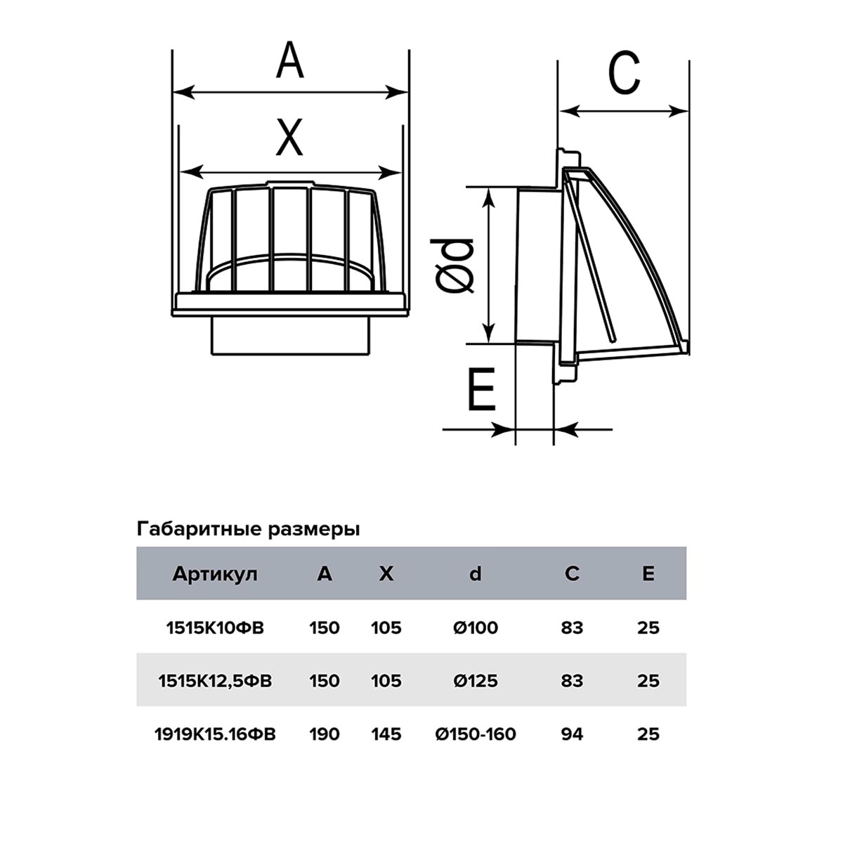 Выход стенной вытяжной с обратным клапаном 150 х 150 мм с фланцем d125 (1/20) "эра" 1515к12,5фв кор