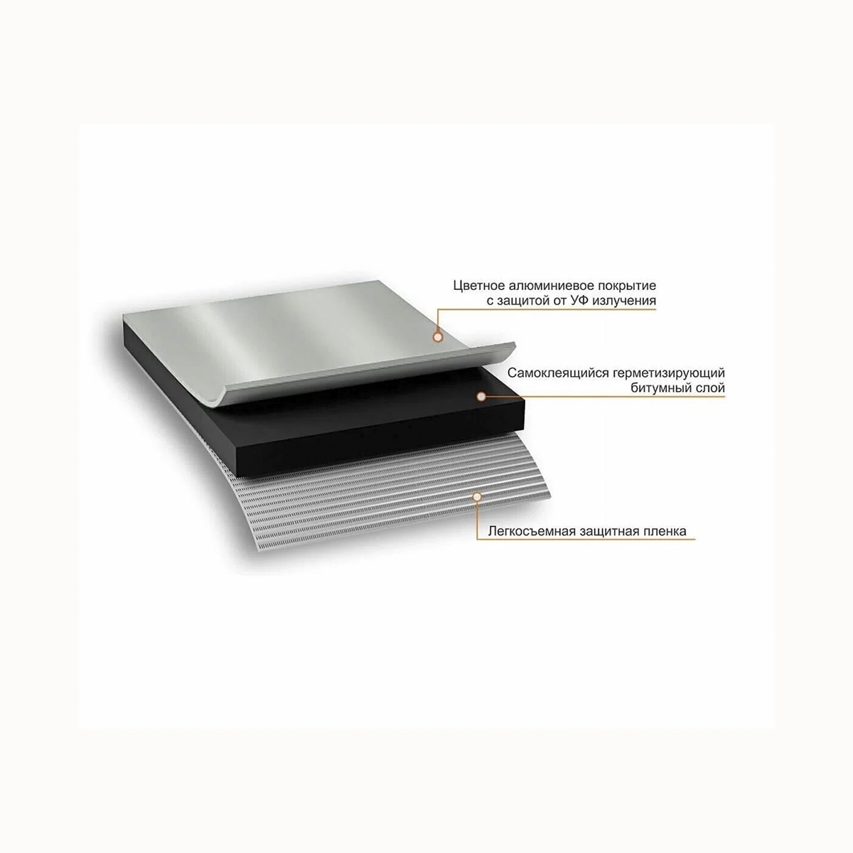 Лента-герметик самокл. 10 см х 10 м "nicoband" (битумно-полимерная) серебристая (1/3) "технониколь"