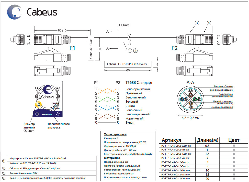Cabeus PC-FTP-RJ45-Cat.6-1m-LSZH Патч-корд F/UTP, категория 6, 2xRJ45/8p8c, экранированный, серый, LSZH, 1м