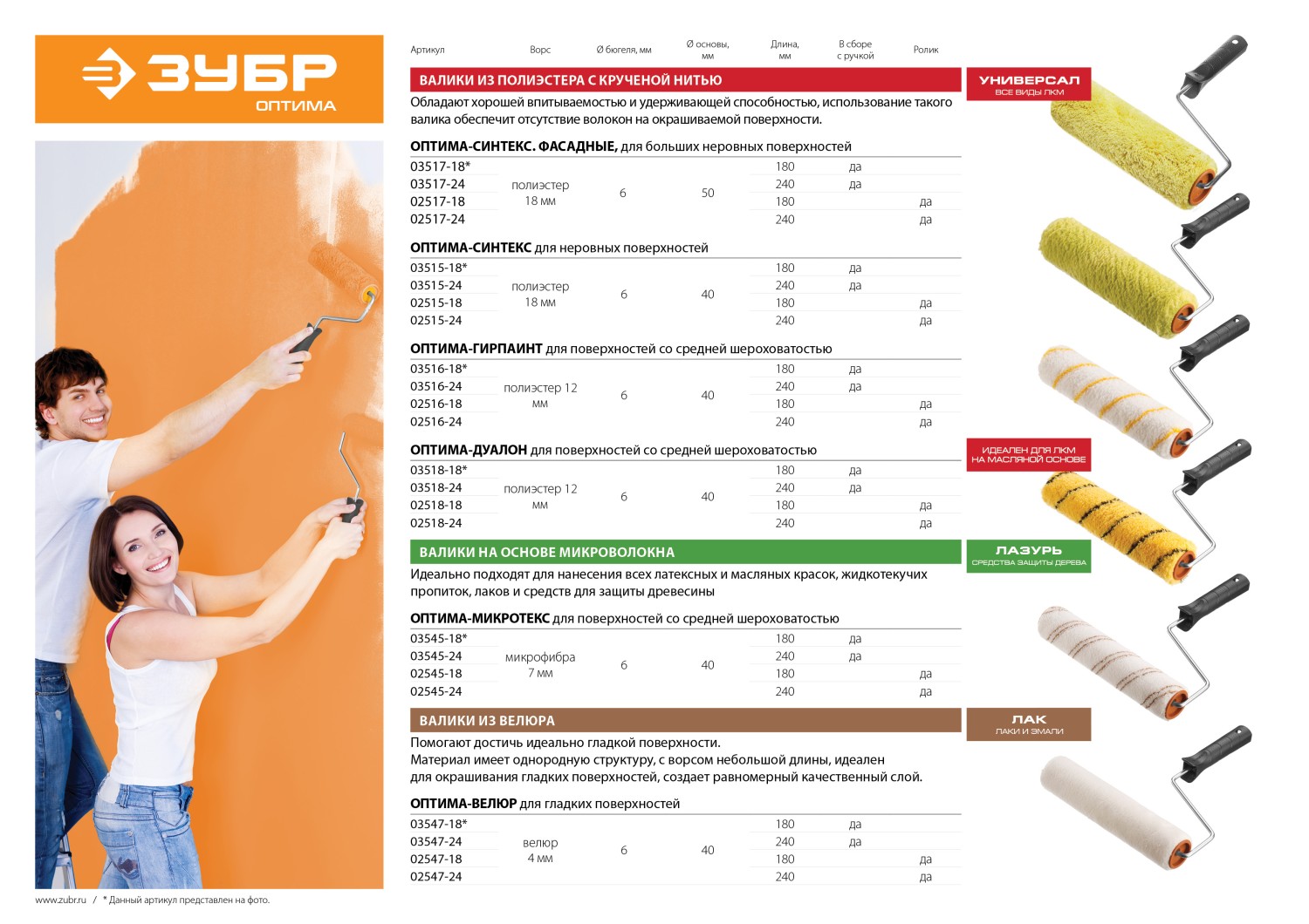 Ролик малярный сменный ″ОПТИМА-СИНТЕКС″, все виды ЛКМ, для неровных поверхностей, полиэстр, ворс 18 мм, бюгель 6 мм, 40х180мм, ЗУБР