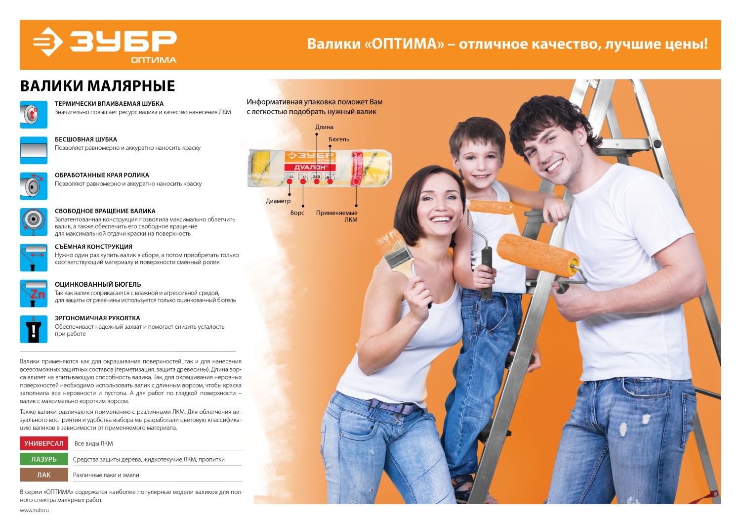 Ролик малярный сменный ″ОПТИМА-СИНТЕКС″, все виды ЛКМ, для неровных поверхностей, полиэстр, ворс 18 мм, бюгель 6 мм, 40х180мм, ЗУБР