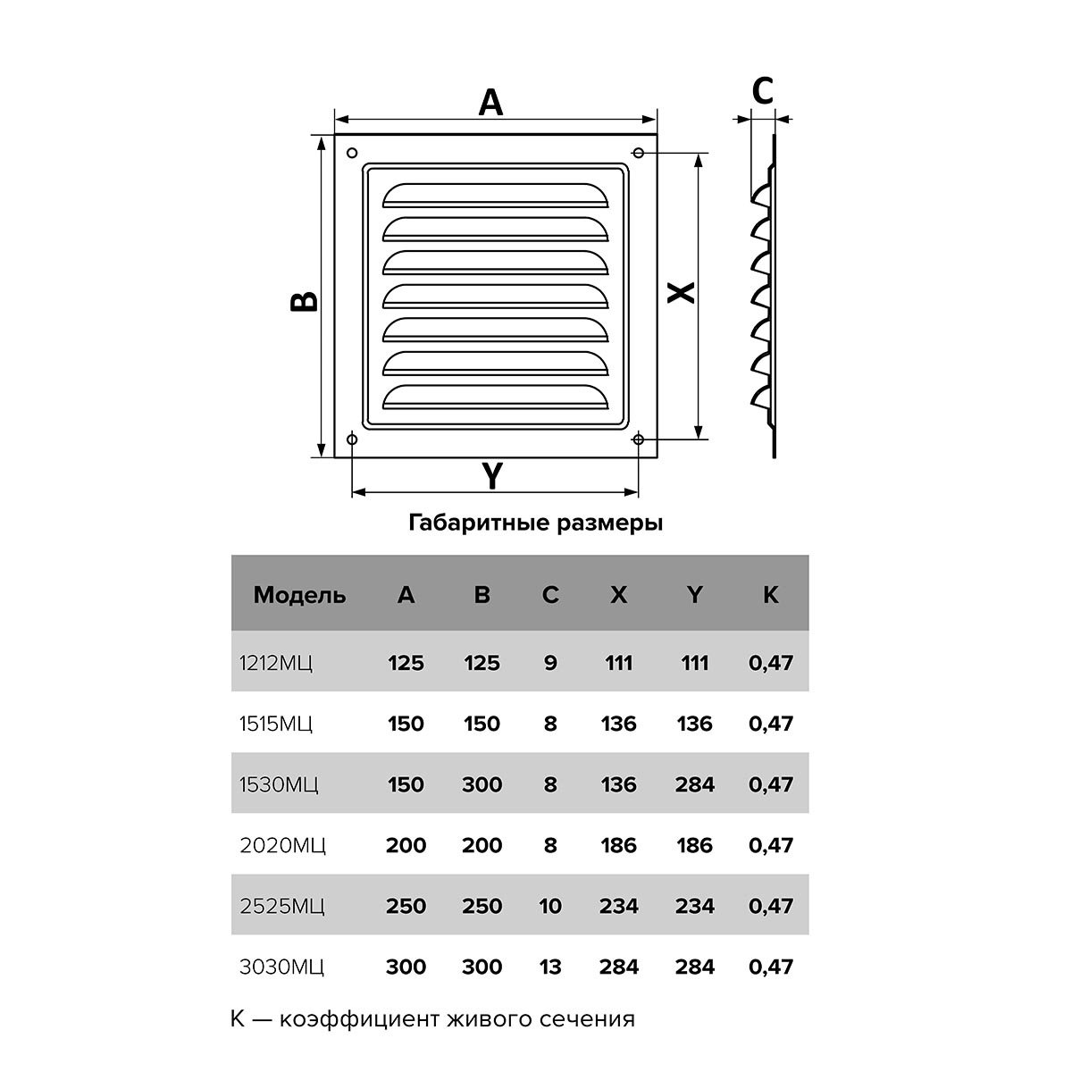 Решетка вентиляц. вытяжная 300 х 300 мм метал. оцинк. (1/18) "эра" 3030мц