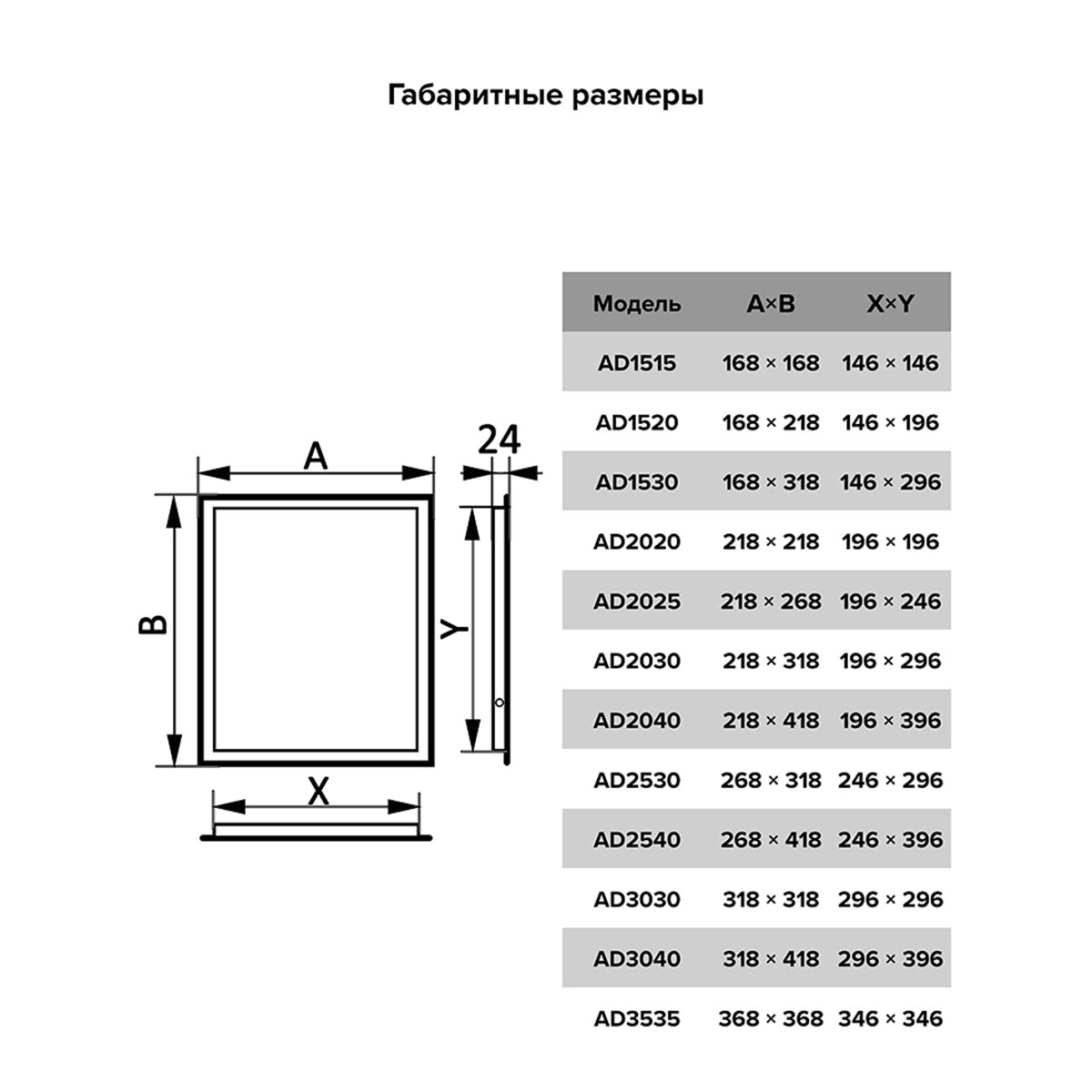 Люк-дверца ревизионная нажимная 218 х 318 мм с фланцем пластик (1/24) "auramax" ad2030