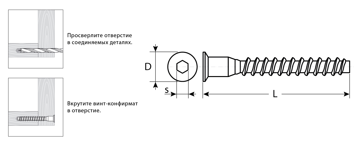 ЗУБР 6.4 x 50 мм, цинк, 2500 шт, винт-конфирмат (4-308050-64-050)