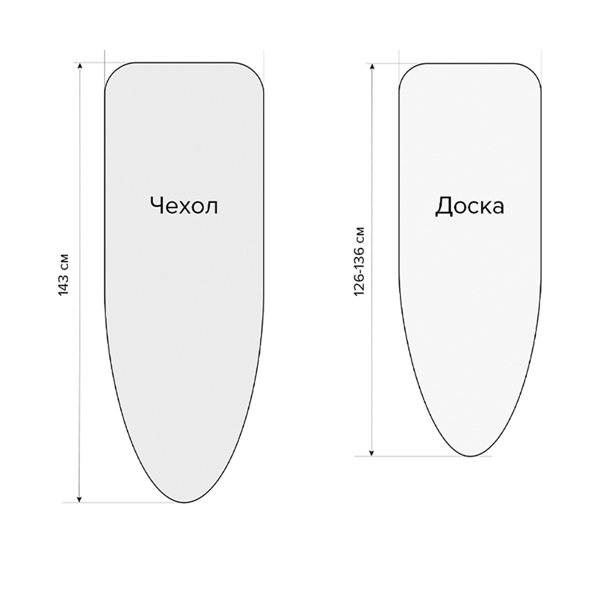 Чехол для гладильной доски "travelling" 143 х 54 см (1/20) "valiant" tc-ar14354-xl