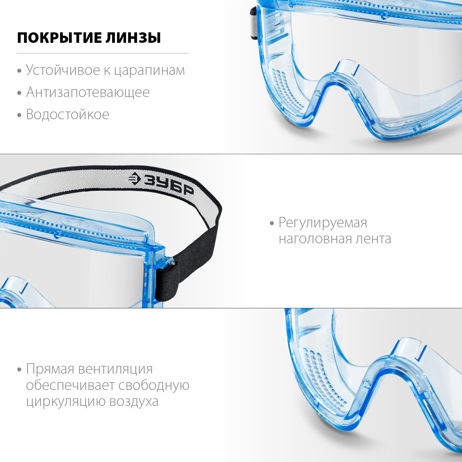 ЗУБР ПАНОРАМА П, закрытого типа, стекло из ударопрочного поликарбоната, защитные очки с прямой вентиляцией, Профессионал (110231)