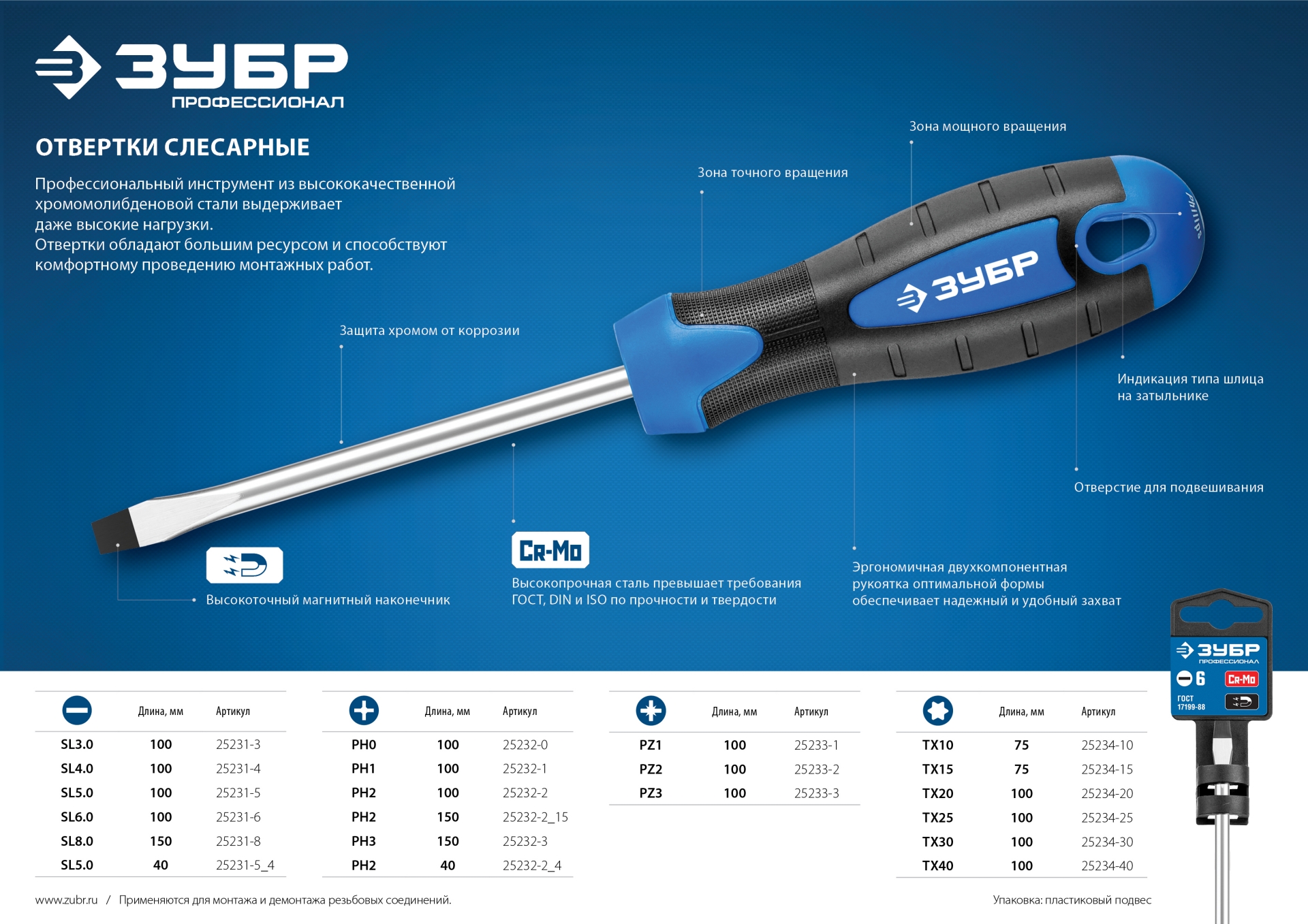 ЗУБР Профессионал SL5x40 отвертка