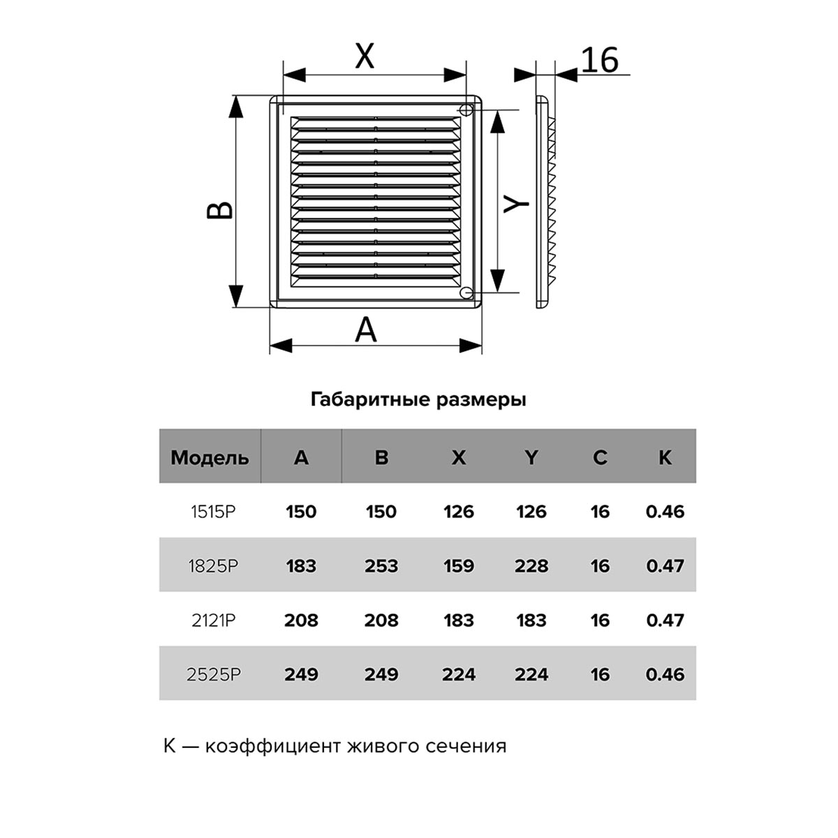 Решетка вентиляц. разъемная с сеткой 249 х 249 мм пласт. бежевая (1/40) "эра" 2525р беж